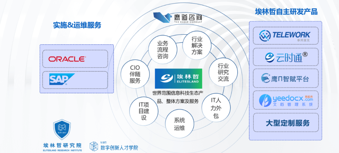 亚洲国产精品一区二区第一页