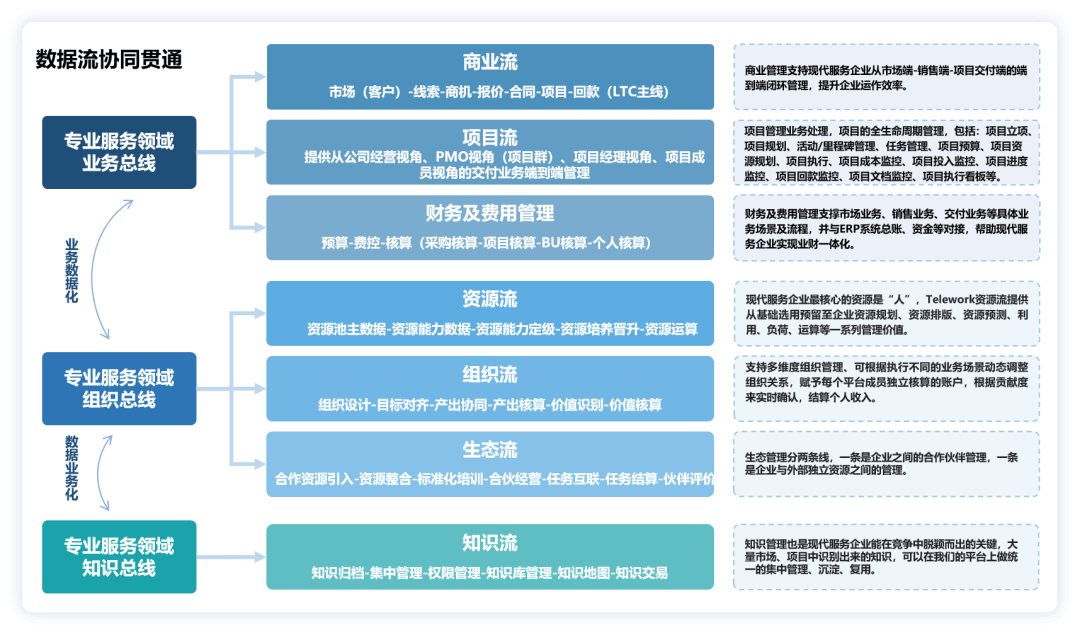 亚洲国产精品一区二区第一页