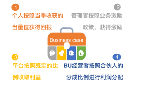 亚洲国产精品一区二区第一页