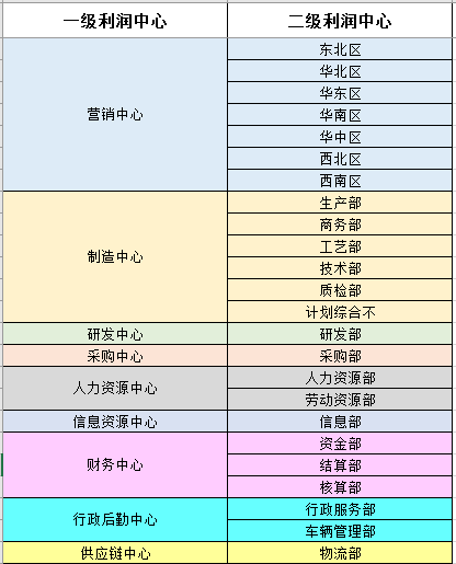 亚洲国产精品一区二区第一页