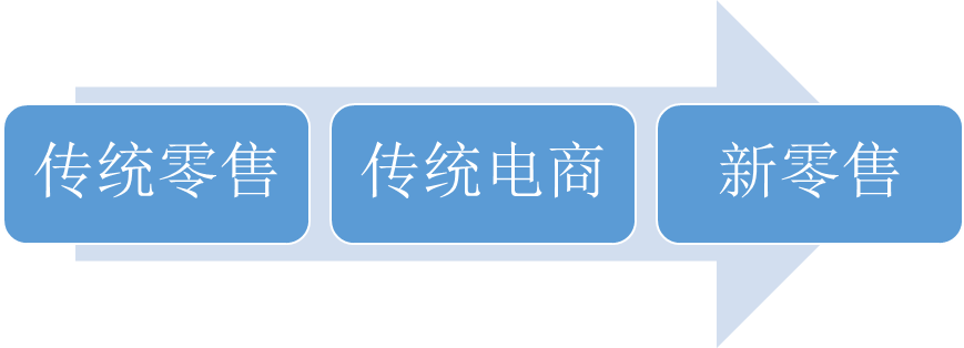亚洲国产精品一区二区第一页