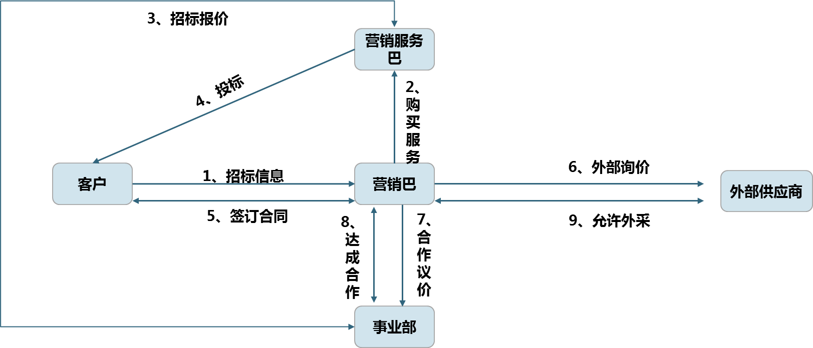 亚洲国产精品一区二区第一页