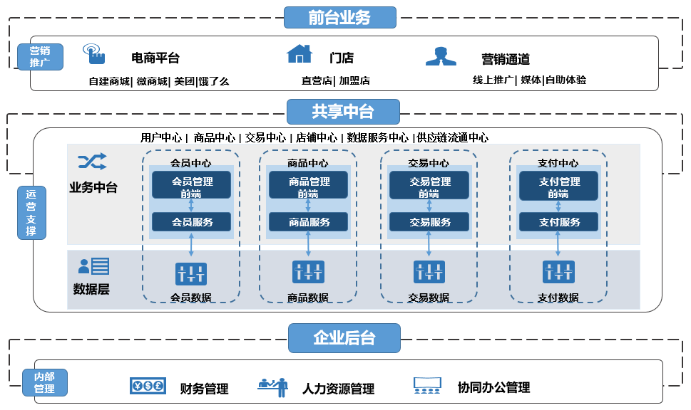 亚洲国产精品一区二区第一页