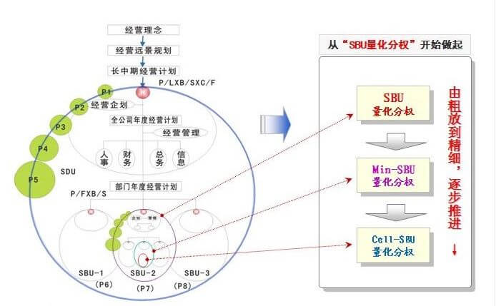 亚洲国产精品一区二区第一页