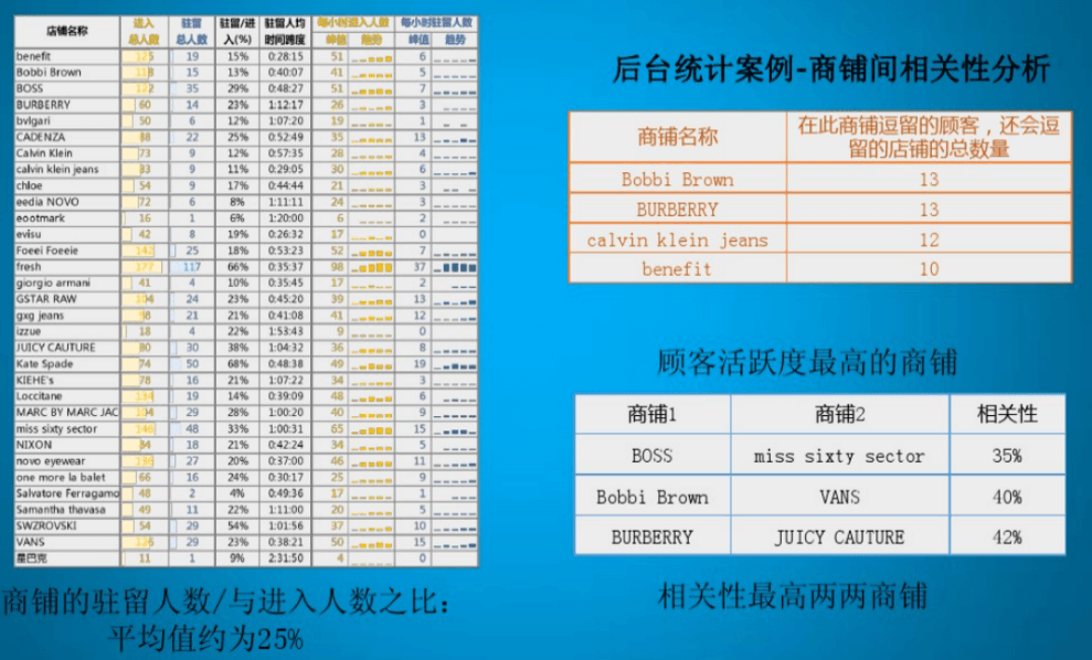 亚洲国产精品一区二区第一页