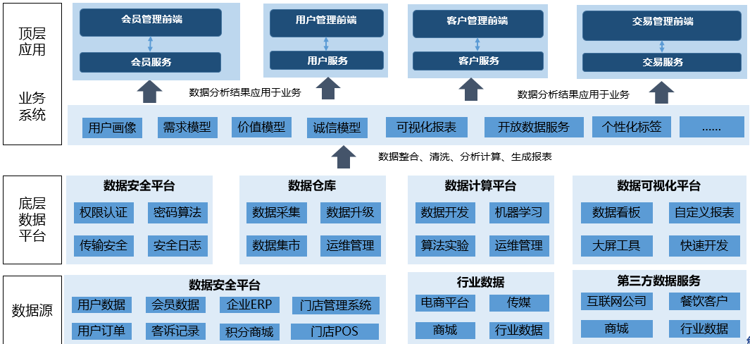 亚洲国产精品一区二区第一页