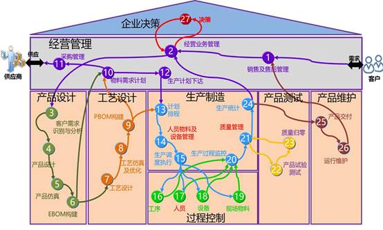 亚洲国产精品一区二区第一页