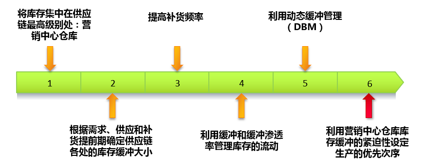 亚洲国产精品一区二区第一页