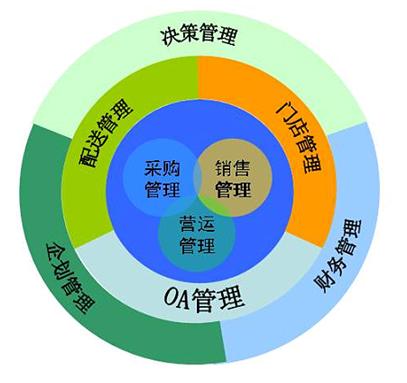 亚洲国产精品一区二区第一页