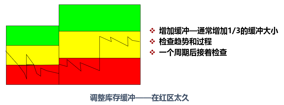 亚洲国产精品一区二区第一页
