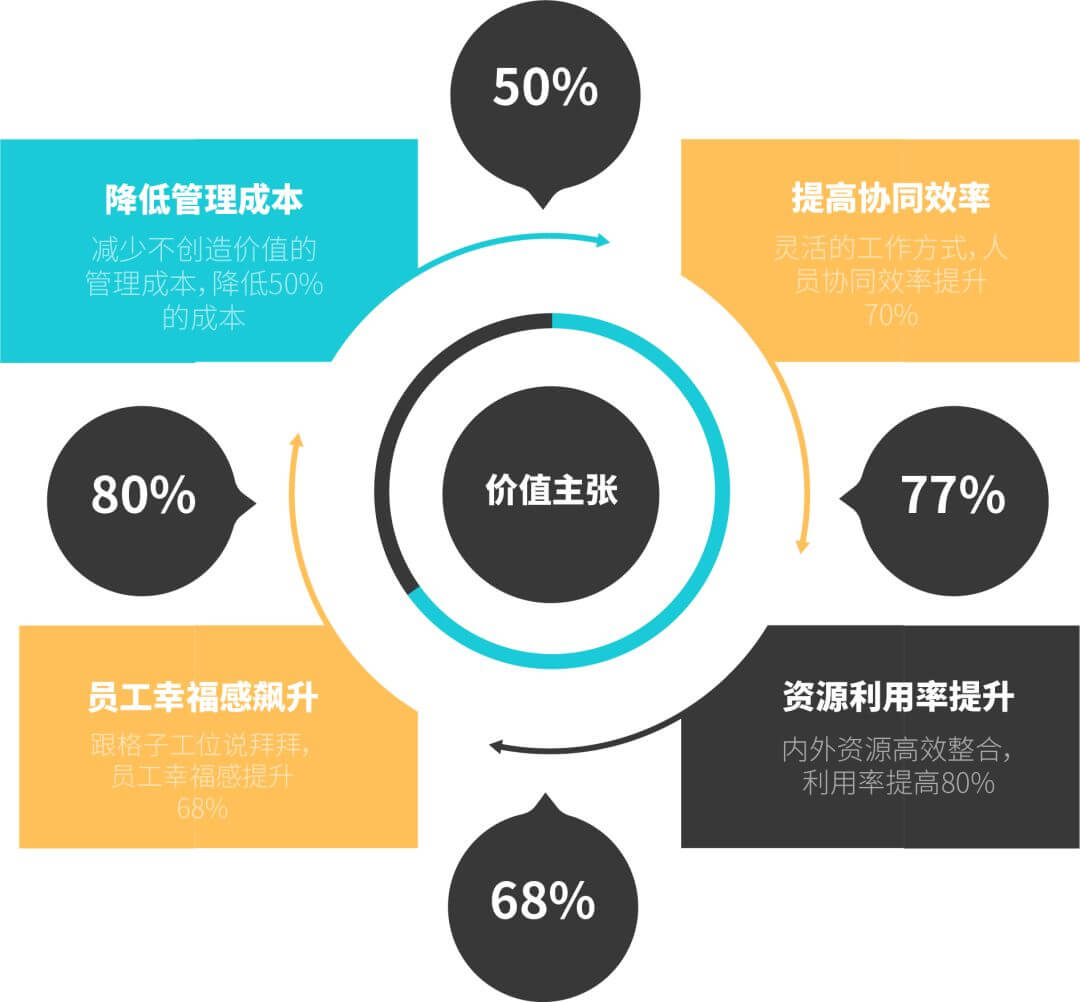 亚洲国产精品一区二区第一页