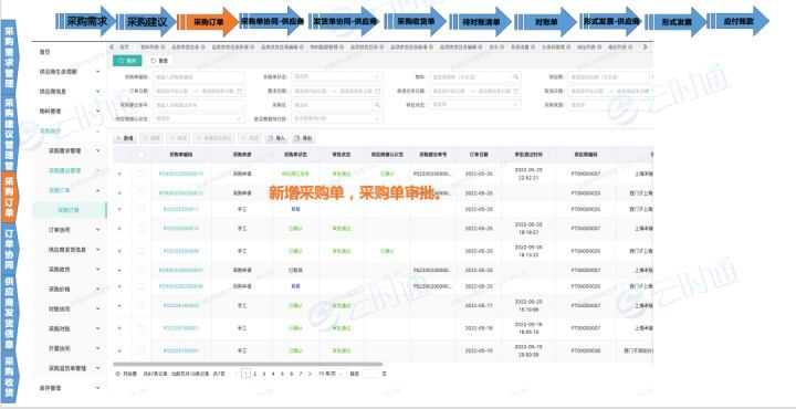 亚洲国产精品一区二区第一页