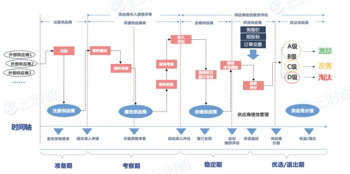 亚洲国产精品一区二区第一页