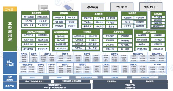 亚洲国产精品一区二区第一页