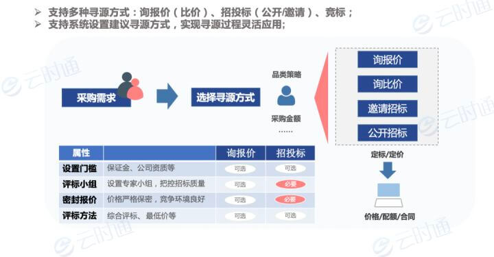 亚洲国产精品一区二区第一页