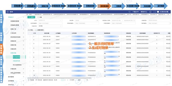 亚洲国产精品一区二区第一页