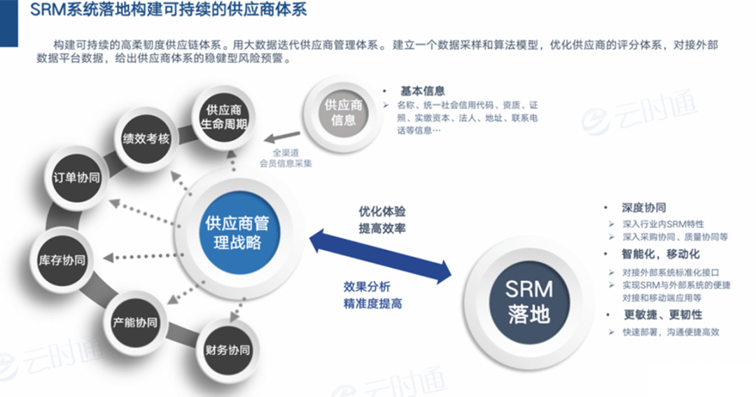 亚洲国产精品一区二区第一页
