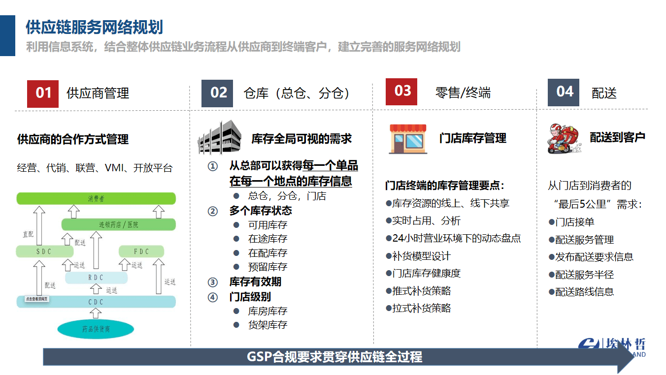 亚洲国产精品一区二区第一页