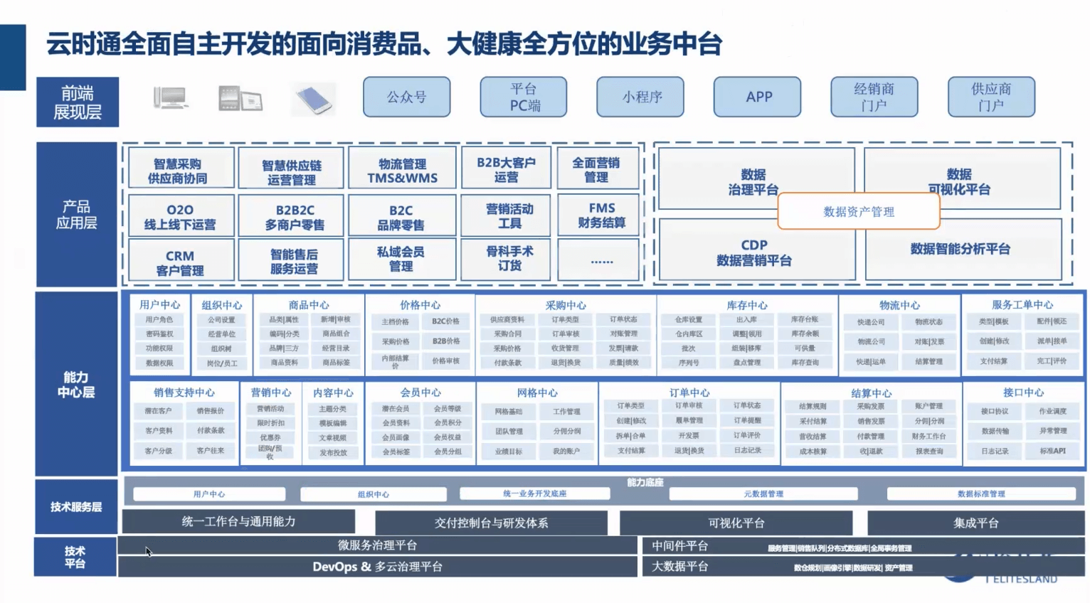 亚洲国产精品一区二区第一页