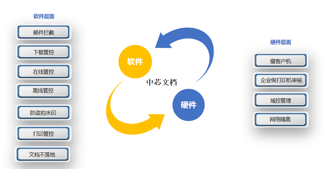 亚洲国产精品一区二区第一页