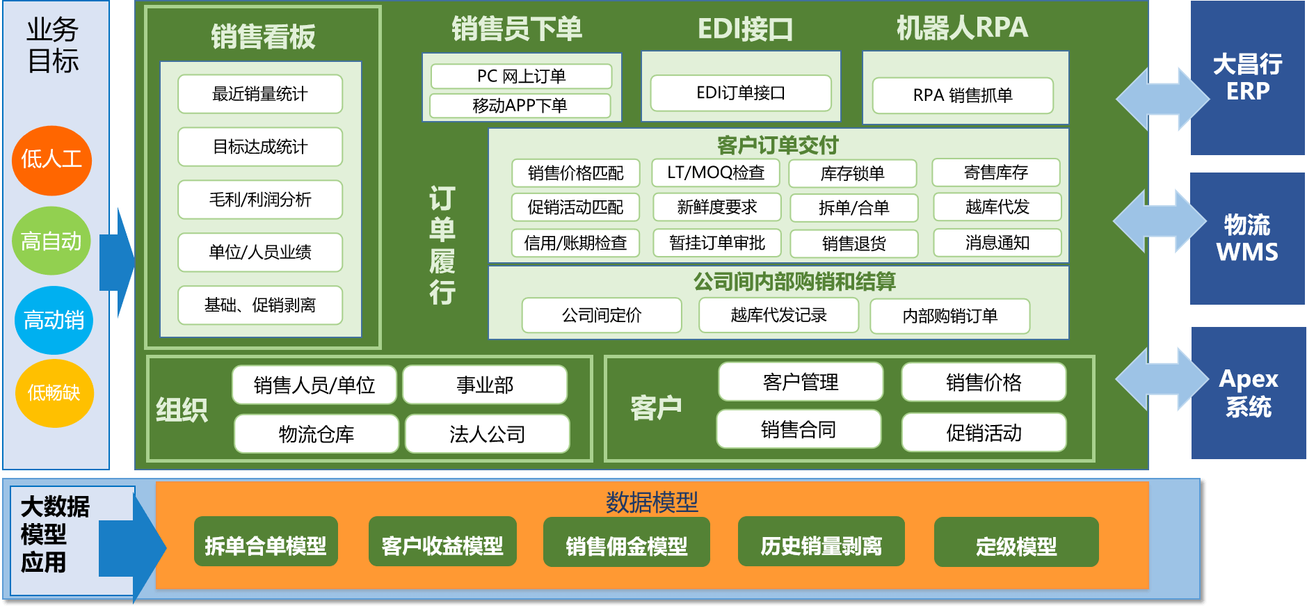 亚洲国产精品一区二区第一页