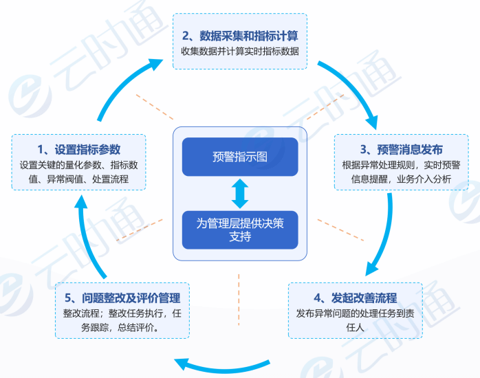 亚洲国产精品一区二区第一页