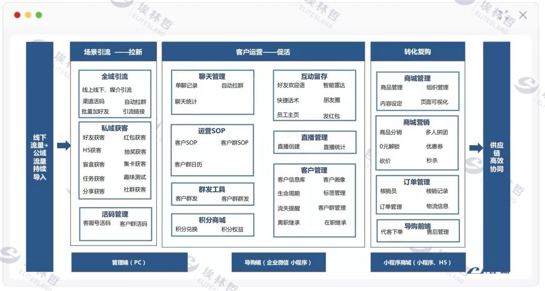 亚洲国产精品一区二区第一页