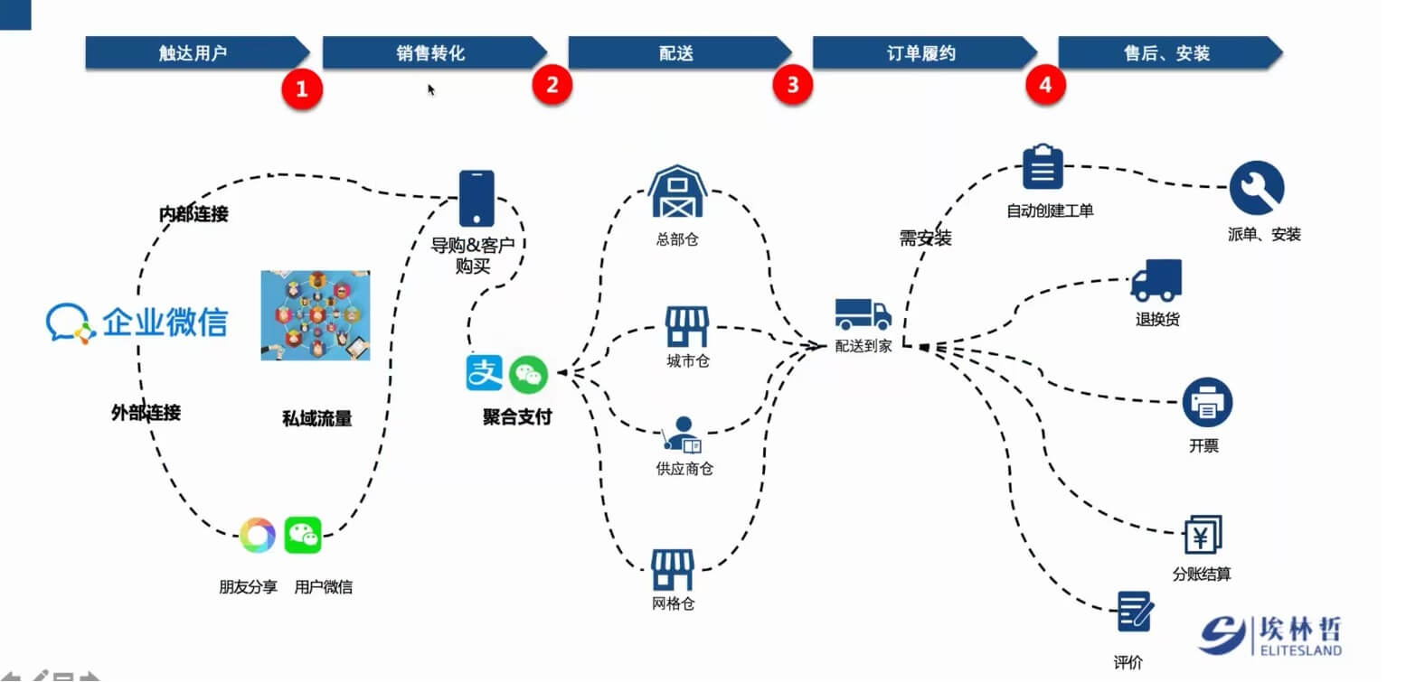亚洲国产精品一区二区第一页