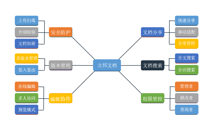 亚洲国产精品一区二区第一页