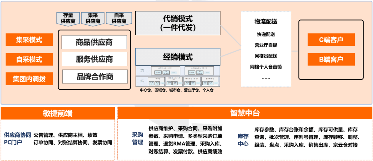 亚洲国产精品一区二区第一页