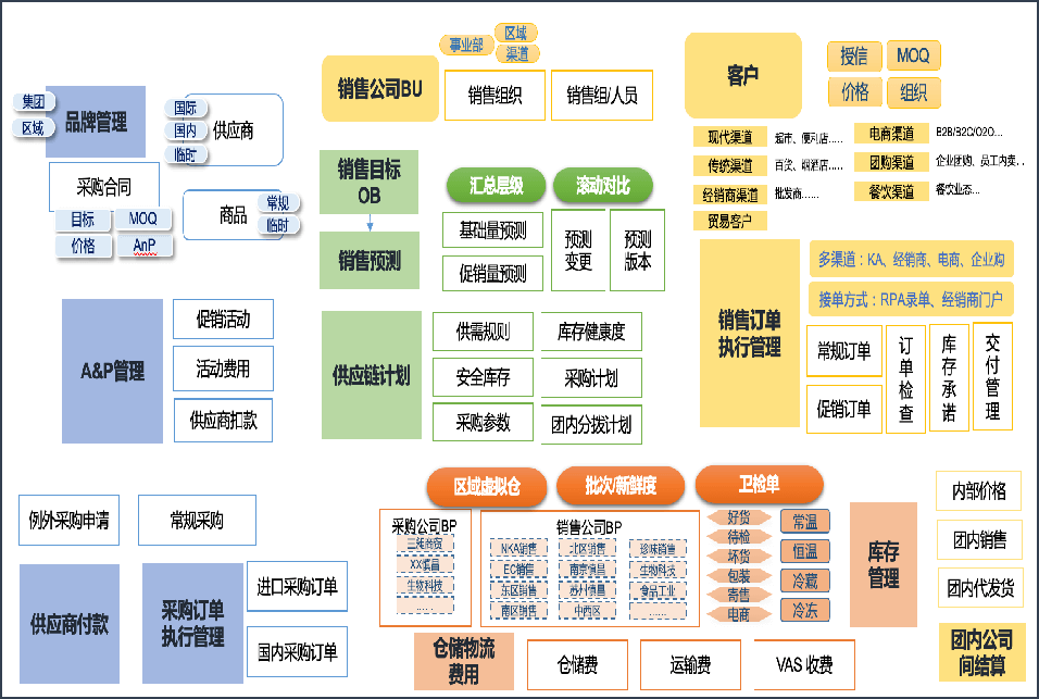 亚洲国产精品一区二区第一页