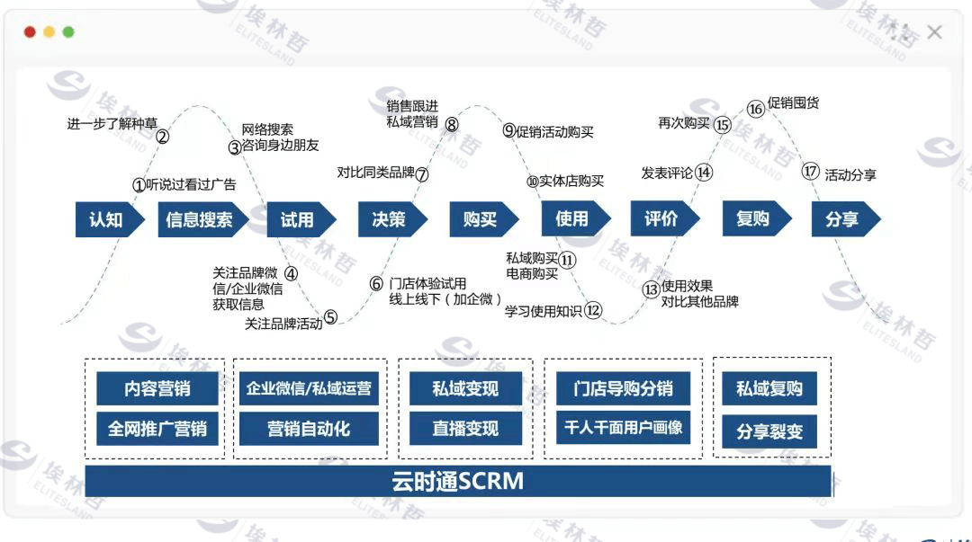 亚洲国产精品一区二区第一页