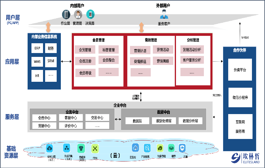 亚洲国产精品一区二区第一页