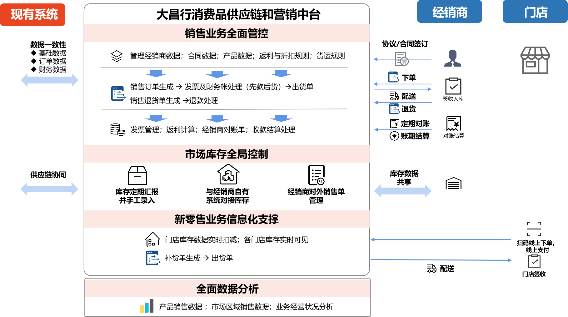 亚洲国产精品一区二区第一页
