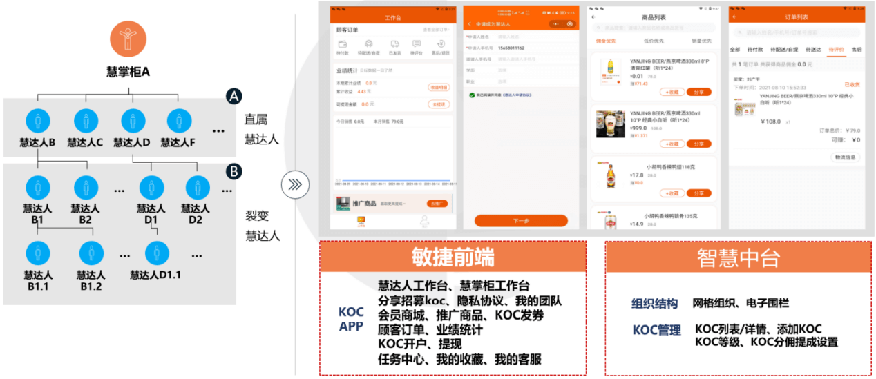 亚洲国产精品一区二区第一页