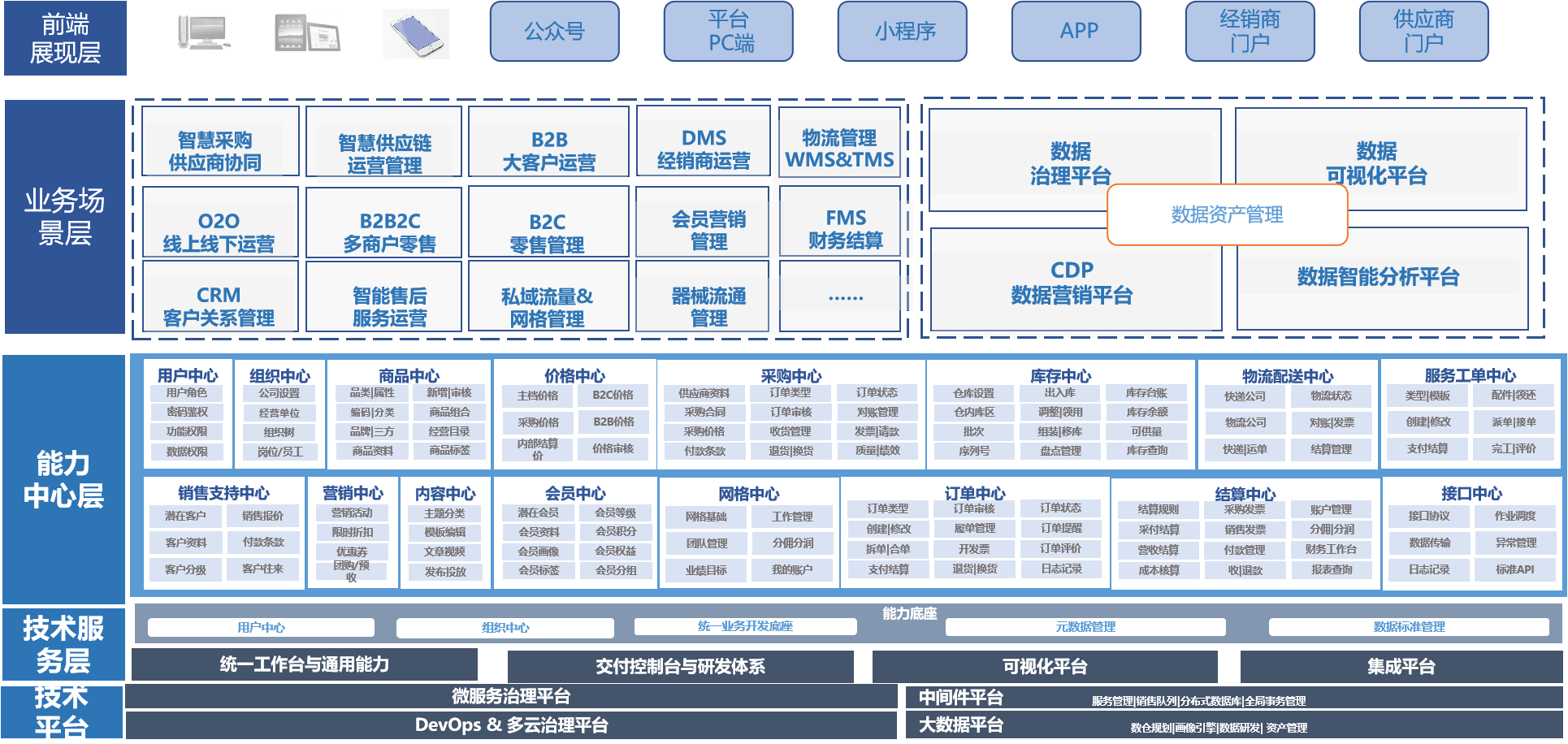 亚洲国产精品一区二区第一页