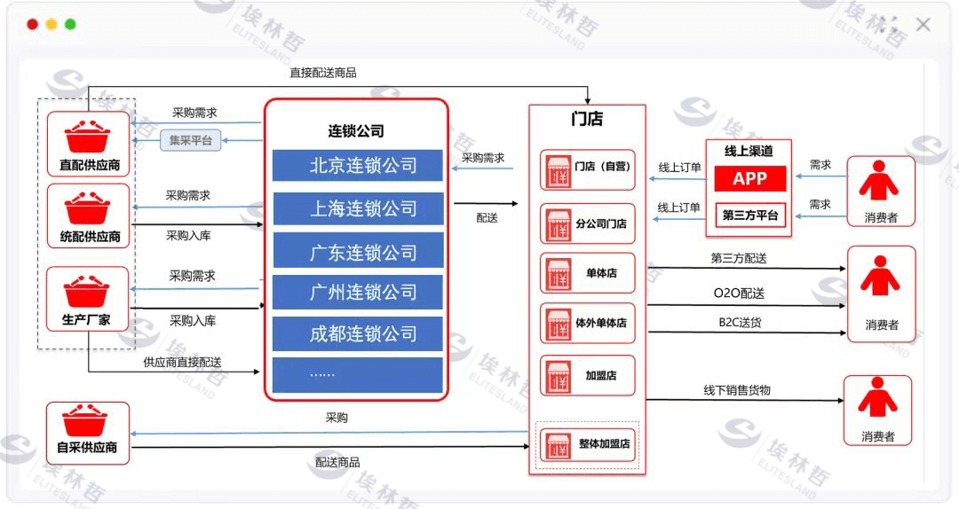 亚洲国产精品一区二区第一页