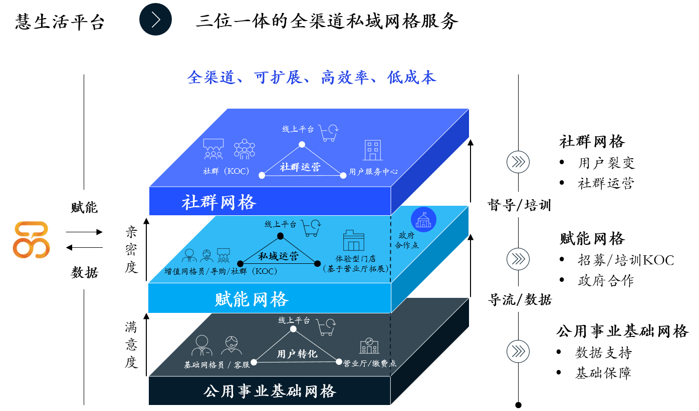 亚洲国产精品一区二区第一页
