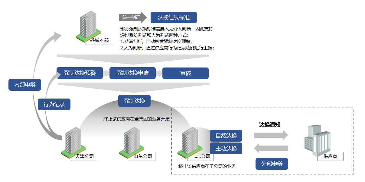 亚洲国产精品一区二区第一页