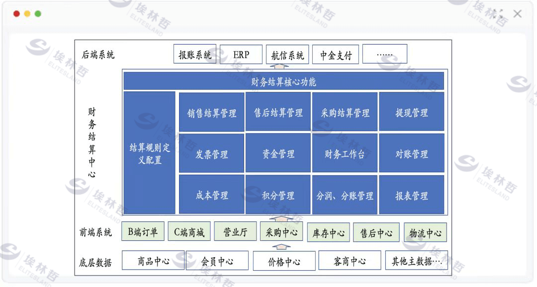亚洲国产精品一区二区第一页