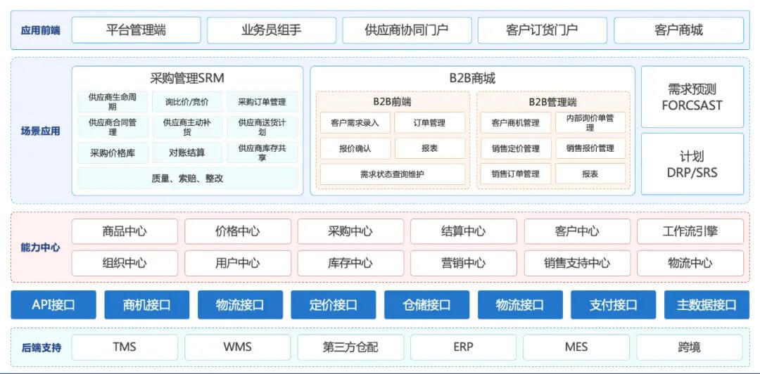 亚洲国产精品一区二区第一页