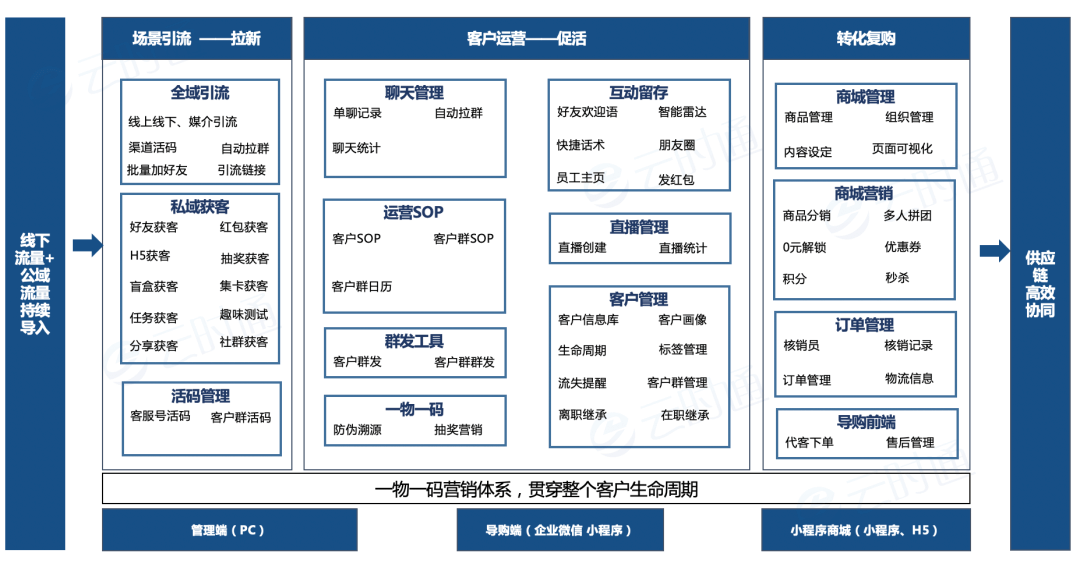 亚洲国产精品一区二区第一页
