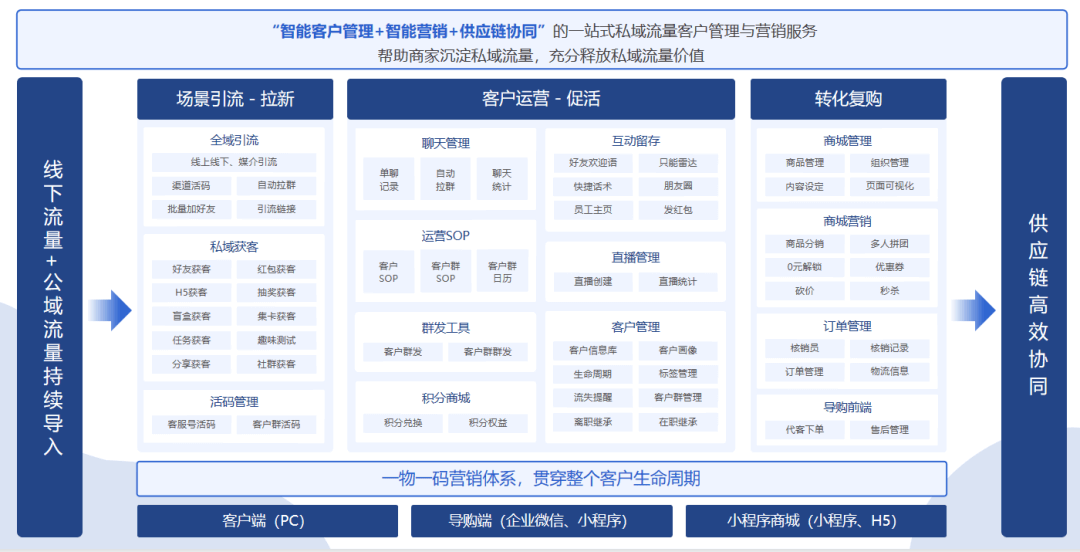 亚洲国产精品一区二区第一页