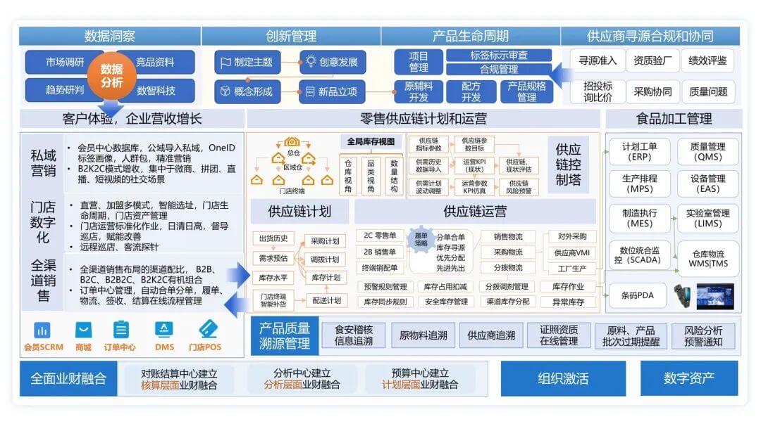 亚洲国产精品一区二区第一页