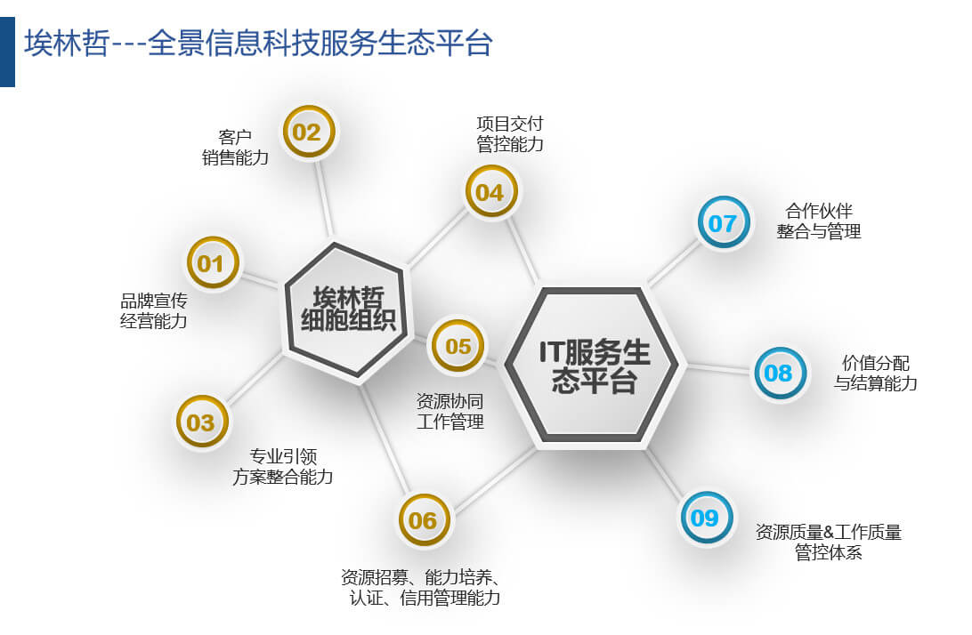 亚洲国产精品一区二区第一页
