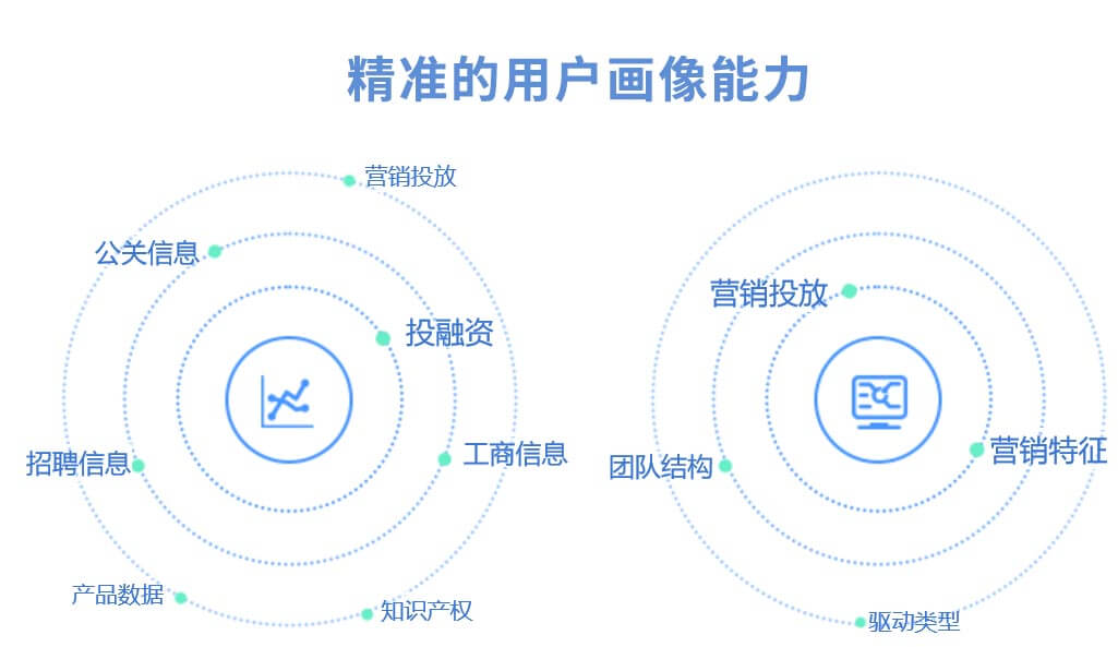 亚洲国产精品一区二区第一页