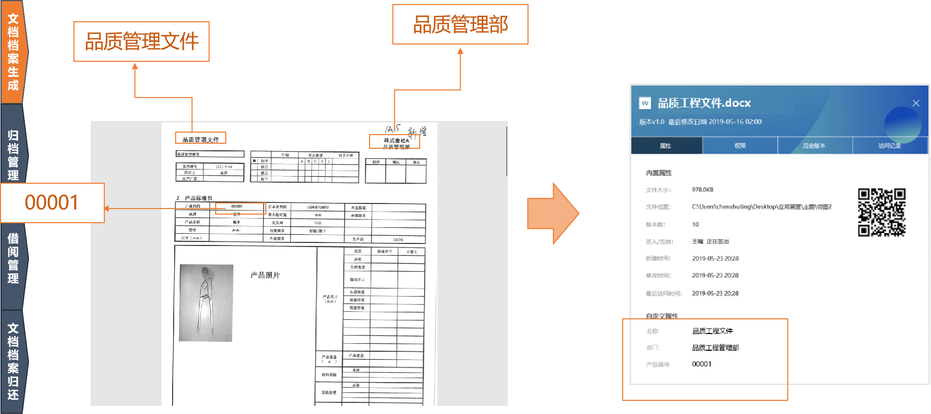 亚洲国产精品一区二区第一页
