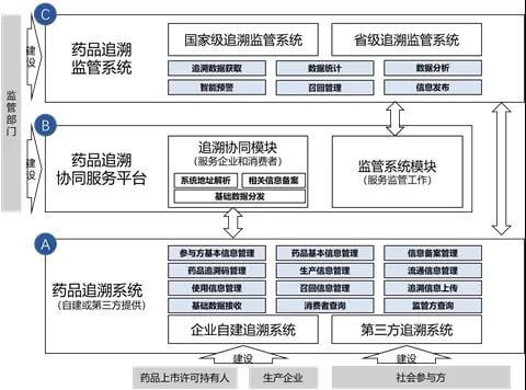 亚洲国产精品一区二区第一页
