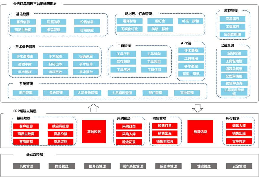 亚洲国产精品一区二区第一页