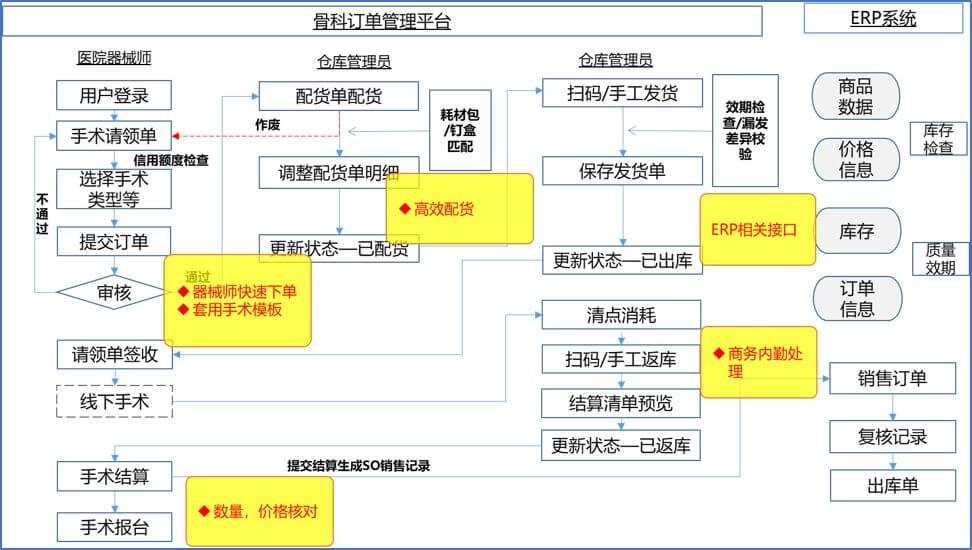 亚洲国产精品一区二区第一页